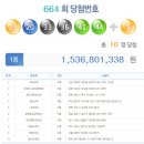 찬스복권방 이미지