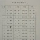 용인-모현-모현센터-14 티스토리