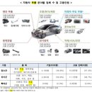 한국고용연구원 이미지