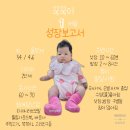 커피베이강릉송정해변점 이미지