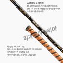 스타당구클럽 | 혼마 파크골프 클럽 2스타 3스타 4스타 등급 종류 추천 후기
