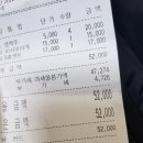 사까야