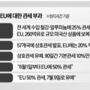 (주)비에이치푸드 - 양천구 | (주)비에이치푸드