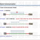 신명정보통신 이미지