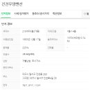 상인2동치안센터 이미지