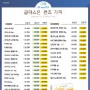 글라스온 네이버블로그