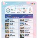 해운대별밤 이미지