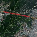 (합명)흥일통신공업사 이미지