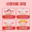 닥터박치과의원 이미지