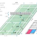배드민턴 용어(수정) 이미지