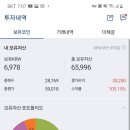 코인모텔 이미지