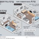 서울 동부 구치소 내부 이미지