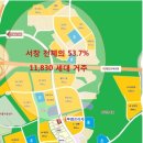 투엠프라자 이미지