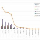 +5편의점 이미지