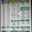 춘양공용버스터미널 이미지