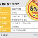 이참치