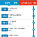 송정역주유소 이미지