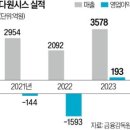 다원바이오 이미지