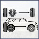 신진모터스 | 중고 거래 딜러와 직거래 중 어떤 선택이 더 안전할까 고민된다면