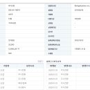 바이오앱 스팩 소멸합병 청구 이미지