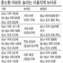 서울 뉴타운도 '주택 다운사이징' 바람 이미지