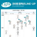 다비치안경 인천연수점 이미지