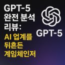 학부모의생성성AI,챗GPT활용법 | 챗GPT5 이거 사용법 이렇게 써야해! 이제야 진짜 챗GPT AI구나!