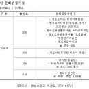 군민카페