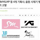 6년전, 음원 사재기 근절해달라고 정식 수사 요청했던 SM, JYP, YG, 스타제국 이미지