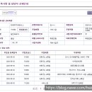(주)코드벤처 이미지