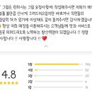 롯데리아 발산역점 이미지