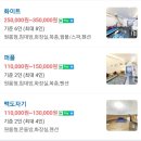 금광레이크펜션 이미지