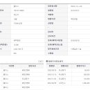 웰리스 이미지
