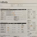 미다스짐헬스 이미지