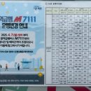 G7075 네이버블로그