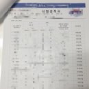 테라행정사사무소 이미지