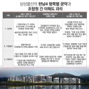 우성부분정비 이미지