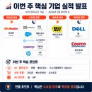 (주)바이세일즈