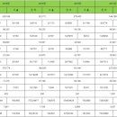 금화에너지 이미지