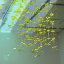 글로컬 아트 네트워크-안동에서 세계로 이미지