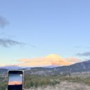 스피드웨이 | [샬레트래블 일본 여행 후기] 후지산뷰와 함께한 후지 스피드웨이 호텔 &amp; 고라카단 후지 료칸 숙박 후기