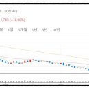 실로암커뮤니케이션 이미지