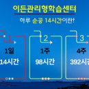 도약스터디카페 이미지