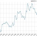 주식회사 케이에이치 이미지