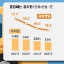 시내유치원 이미지