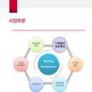 (주)장천