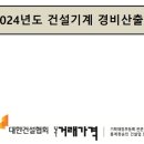 정한적산