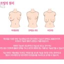 침으로한의원 이미지