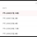 칠곡그린빌 5,6단지 이미지