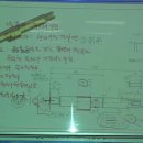 축,커버,기어,형상공차기입방법 이미지